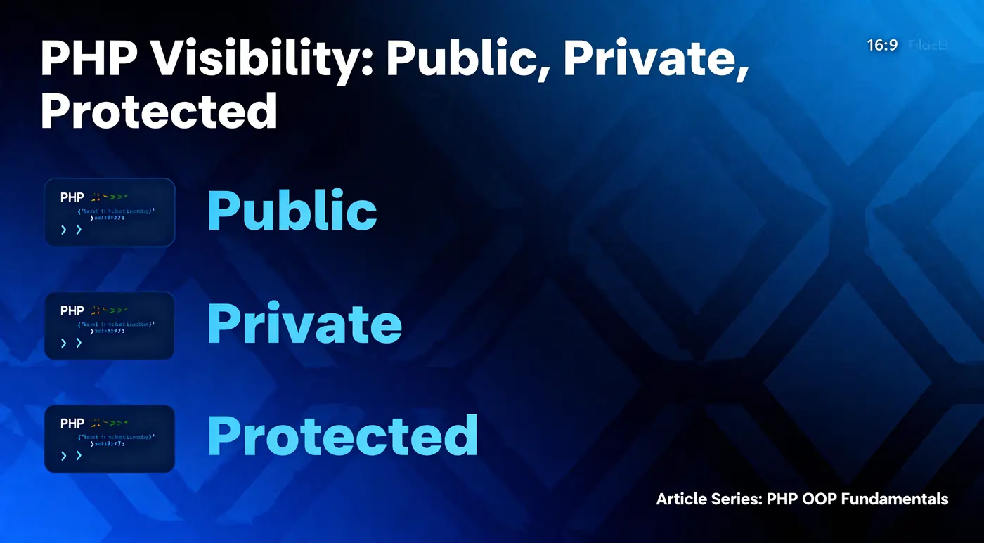 php-visibility